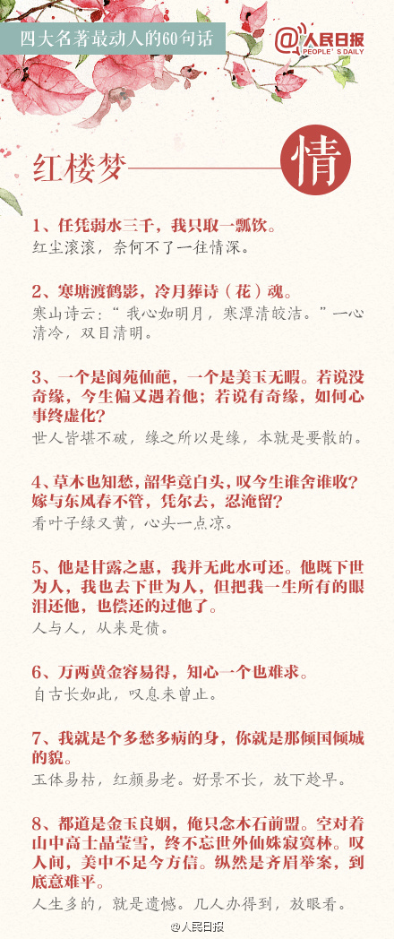 看小说听书苹果版
:人民日报推荐：四大名著里最动人的60句话，一生至少要读一次