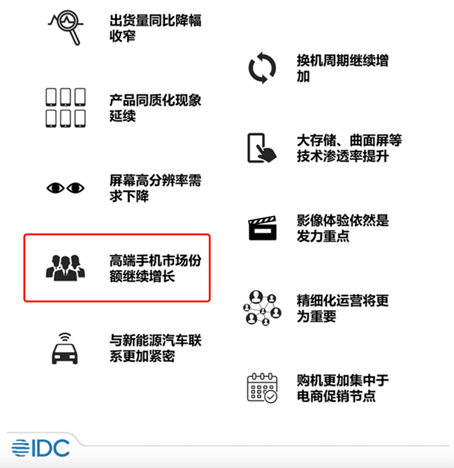 富士苹果竖版照片:安卓手机对抗行业周期性困境 旗舰芯片市场“点名率”不降反升-第2张图片-太平洋在线下载