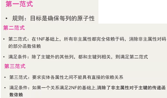 ppT手机:照本宣科为何无效？因为，教材中说的，不是“人话”