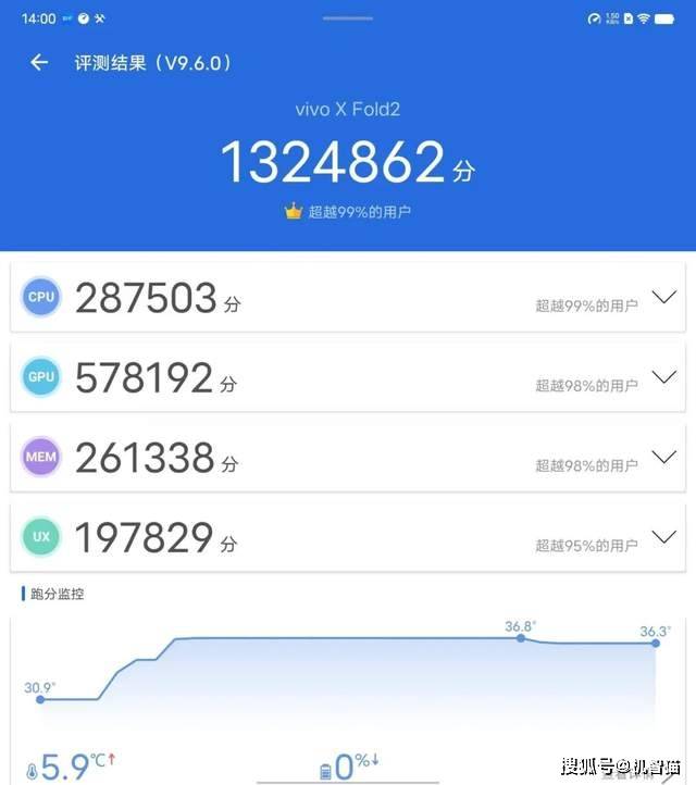 直板手机:vivo X Fold2测评：旗舰与轻薄不再是折叠屏的选择题-第13张图片-太平洋在线下载