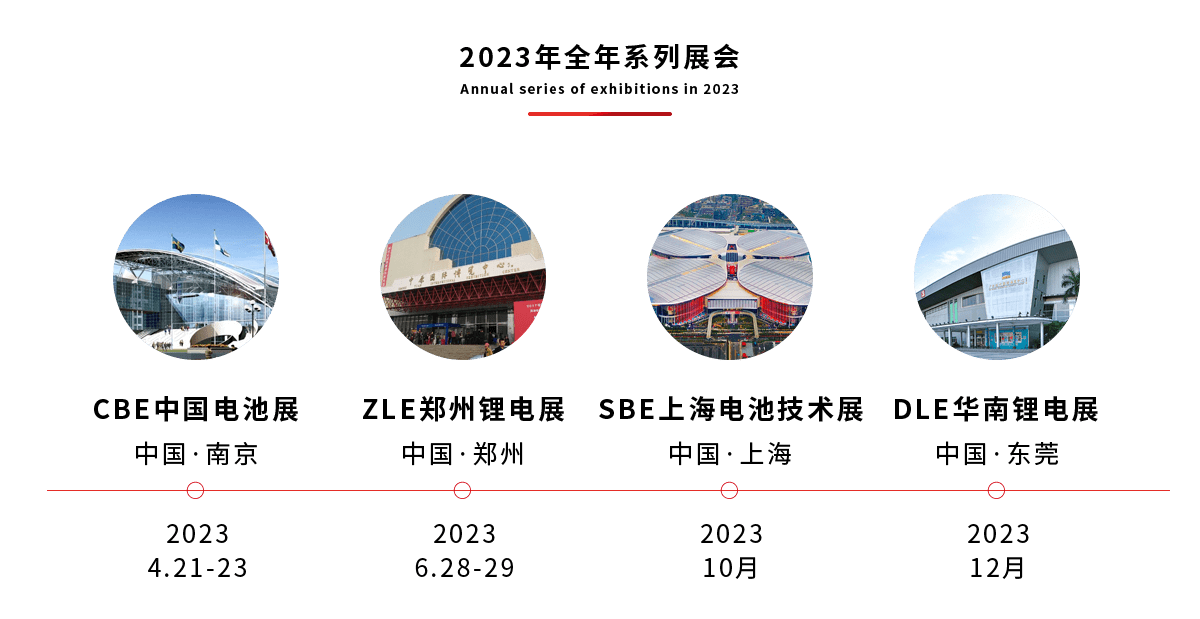 手机电池爆炸:金浪电池展|4月中国电池展 锂电池基础知识-第11张图片-太平洋在线下载