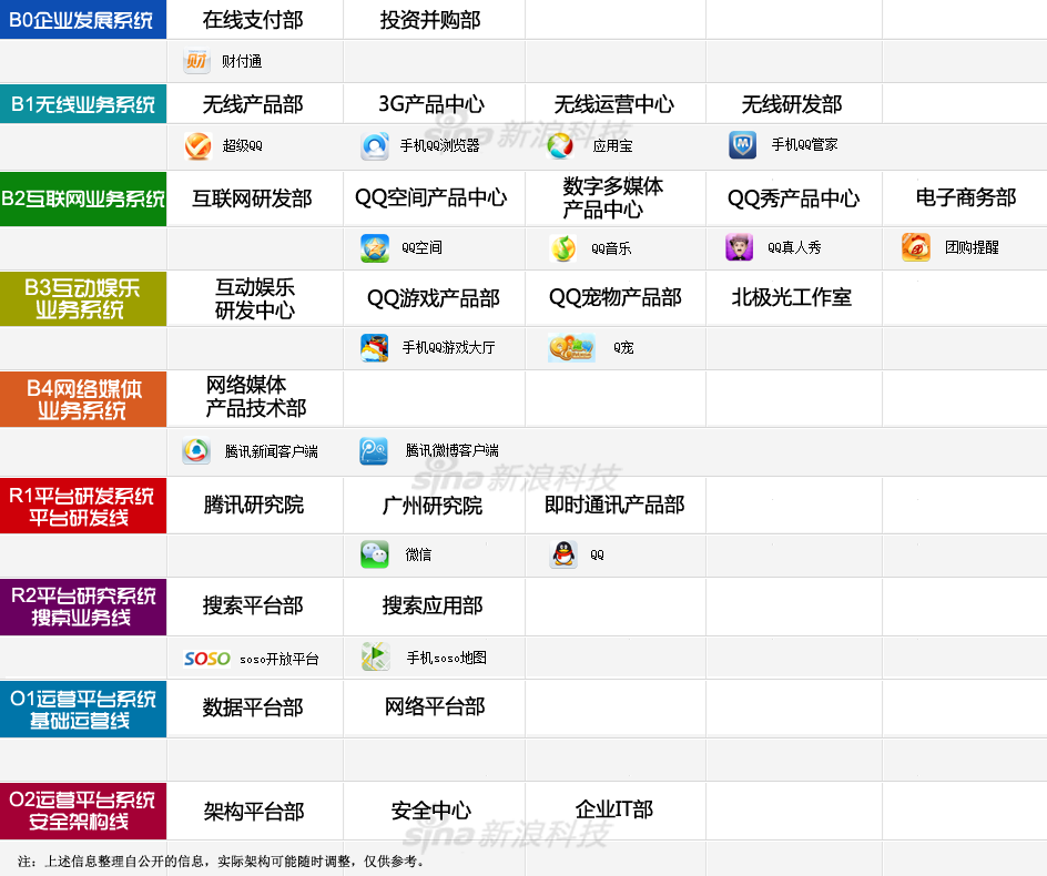 移动新闻客户端报告川端新闻客户端app-第1张图片-太平洋在线下载