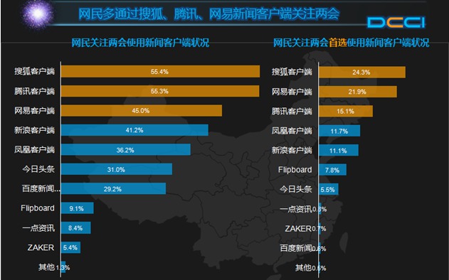 包含央视财经》手机新闻客户端的词条-第1张图片-太平洋在线下载