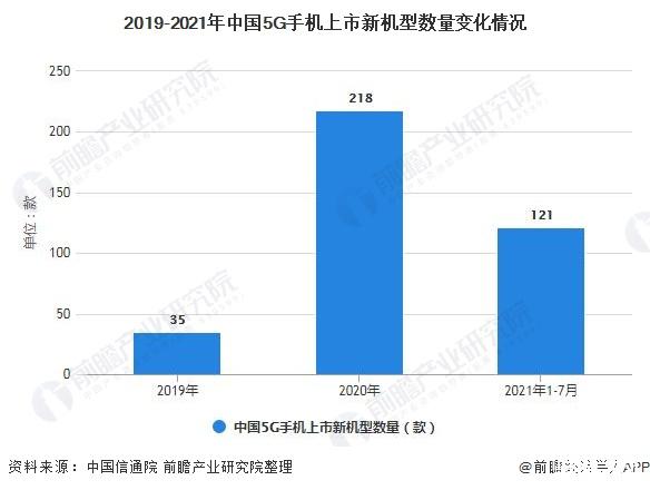 手机资讯的发展趋势2024年千元手机排行榜