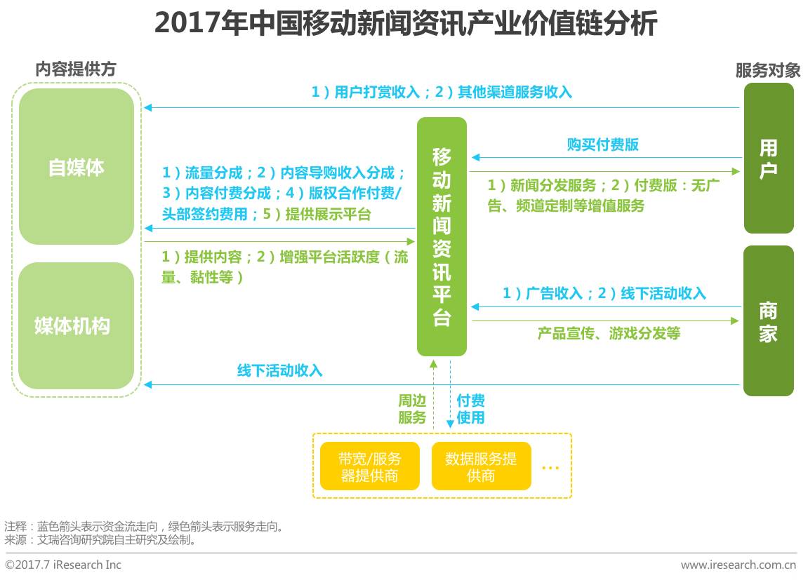 手机搜狐资讯手机搜狐网歪歪-第2张图片-太平洋在线下载