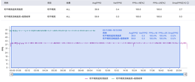 平板怎么隐藏游戏安卓手机平板怎样隐藏游戏还可以玩-第35张图片-太平洋在线下载