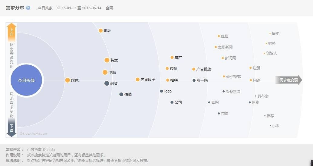 包含泸州新闻今日头条客户端的词条-第2张图片-太平洋在线下载