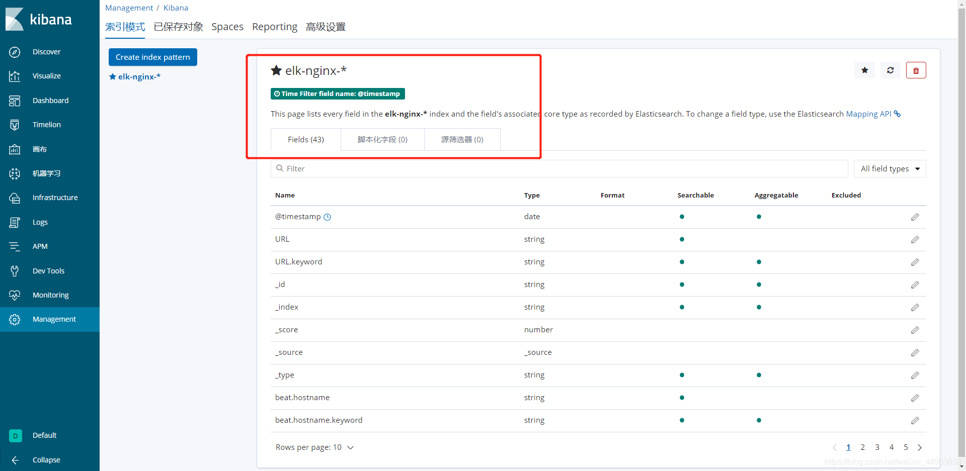 安卓新闻客户端jsonandroidstring转json-第1张图片-太平洋在线下载