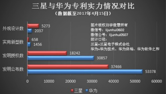 华为手机界面新闻华为手机主页新闻咋关闭