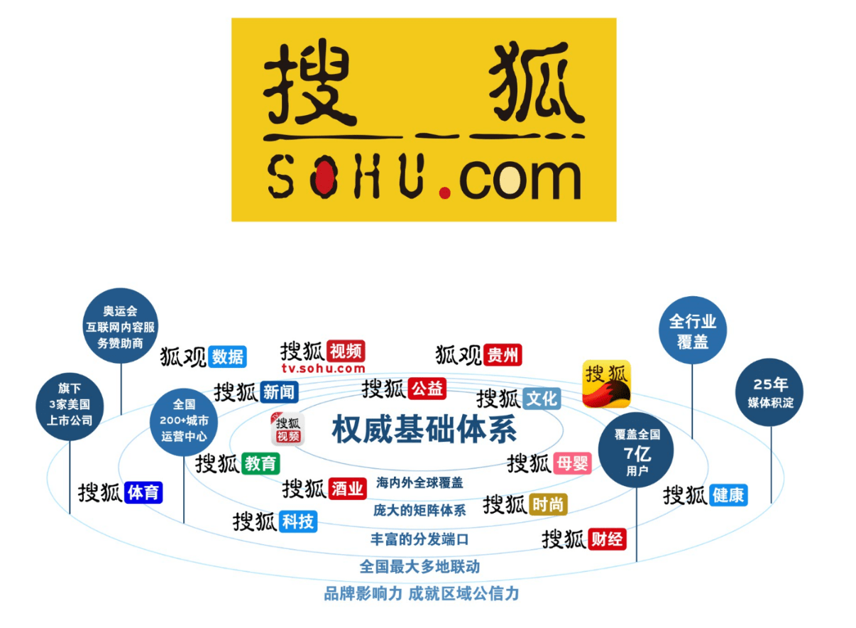 新闻客户端运营是做什么的聚合类新闻客户端是什么意思-第2张图片-太平洋在线下载