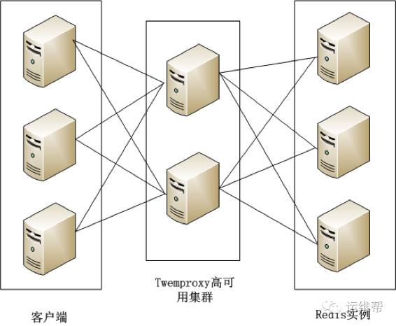 集群客户端集群终端app-第2张图片-太平洋在线下载