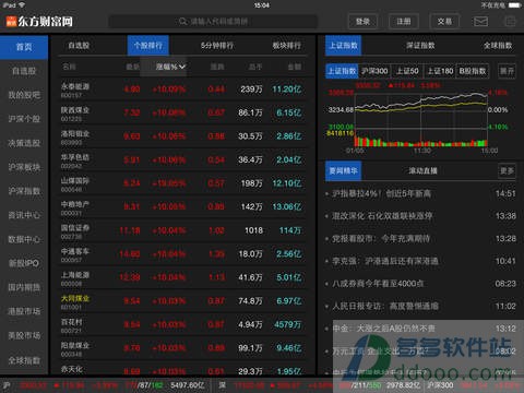 万德股票苹果版怎么下载苹果手机怎么下载万师傅企业版