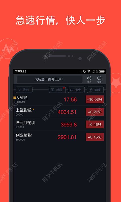 万联大智慧手机版下载万联证券通达信手机版下载-第2张图片-太平洋在线下载