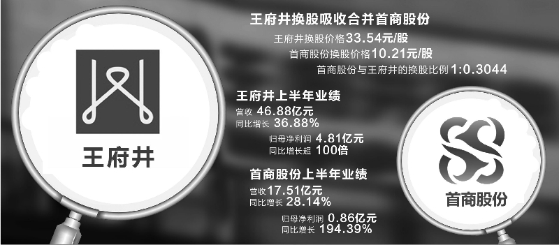 手机最新最快财经资讯快兰斯24小时财经直播网页