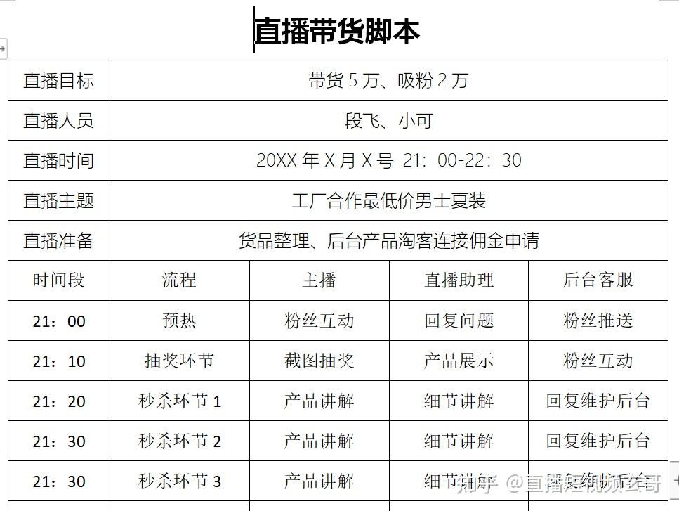 直播带货脚本手机版一个新手怎么做直播带货