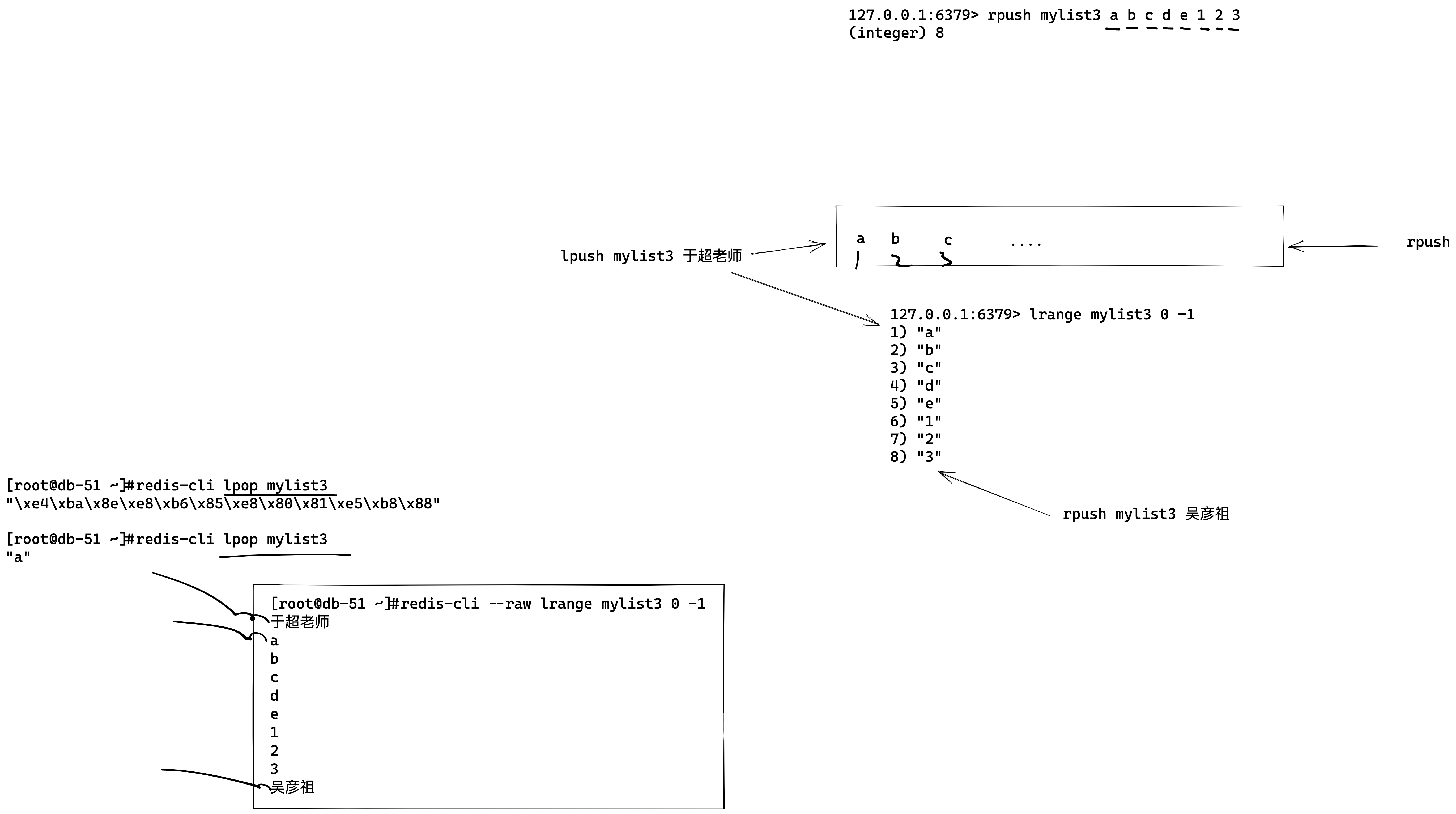 redis客户端删除linux删除已安装的软件