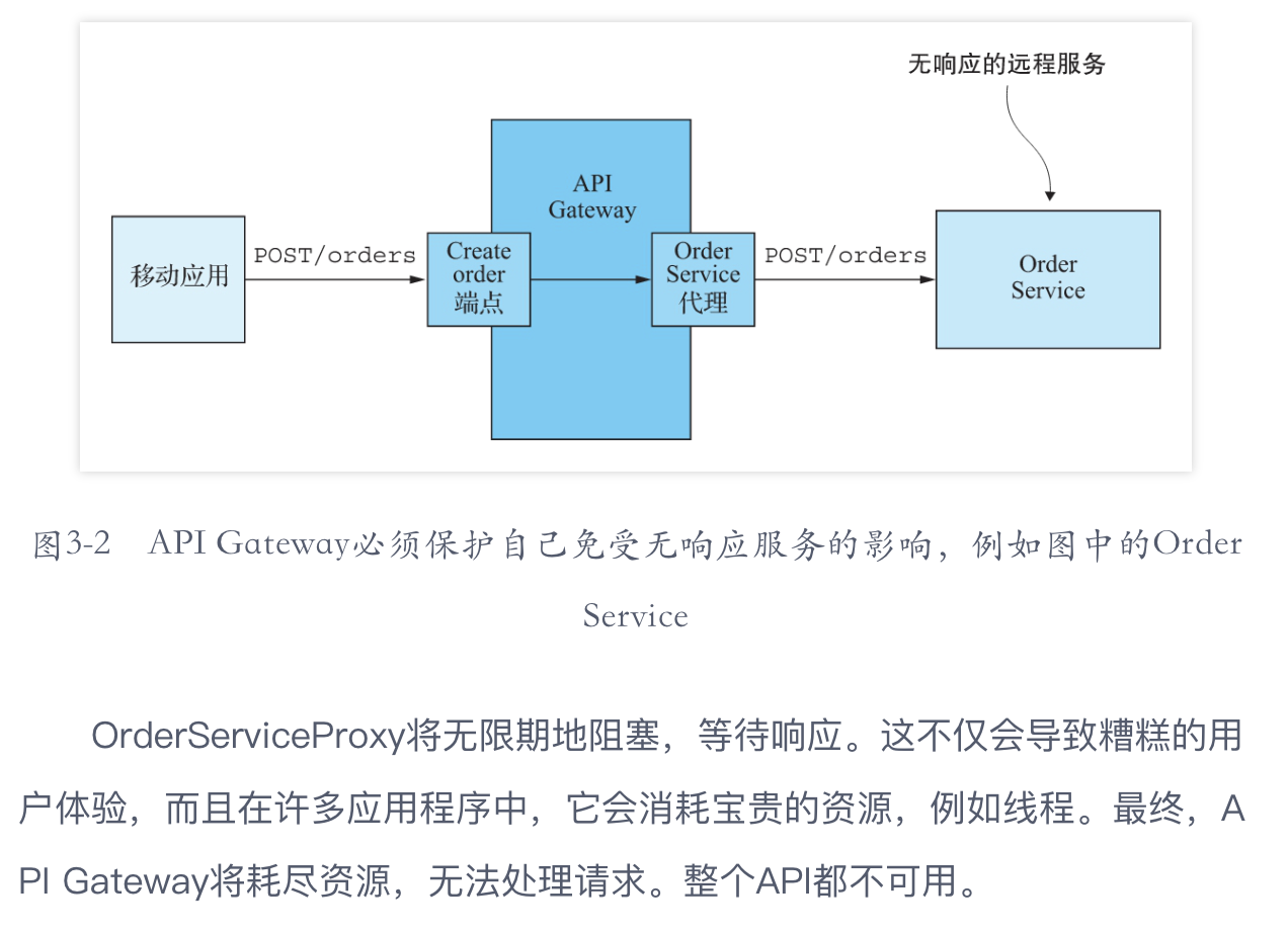 客户端服务端通信模式客户端和服务端在一个程序里