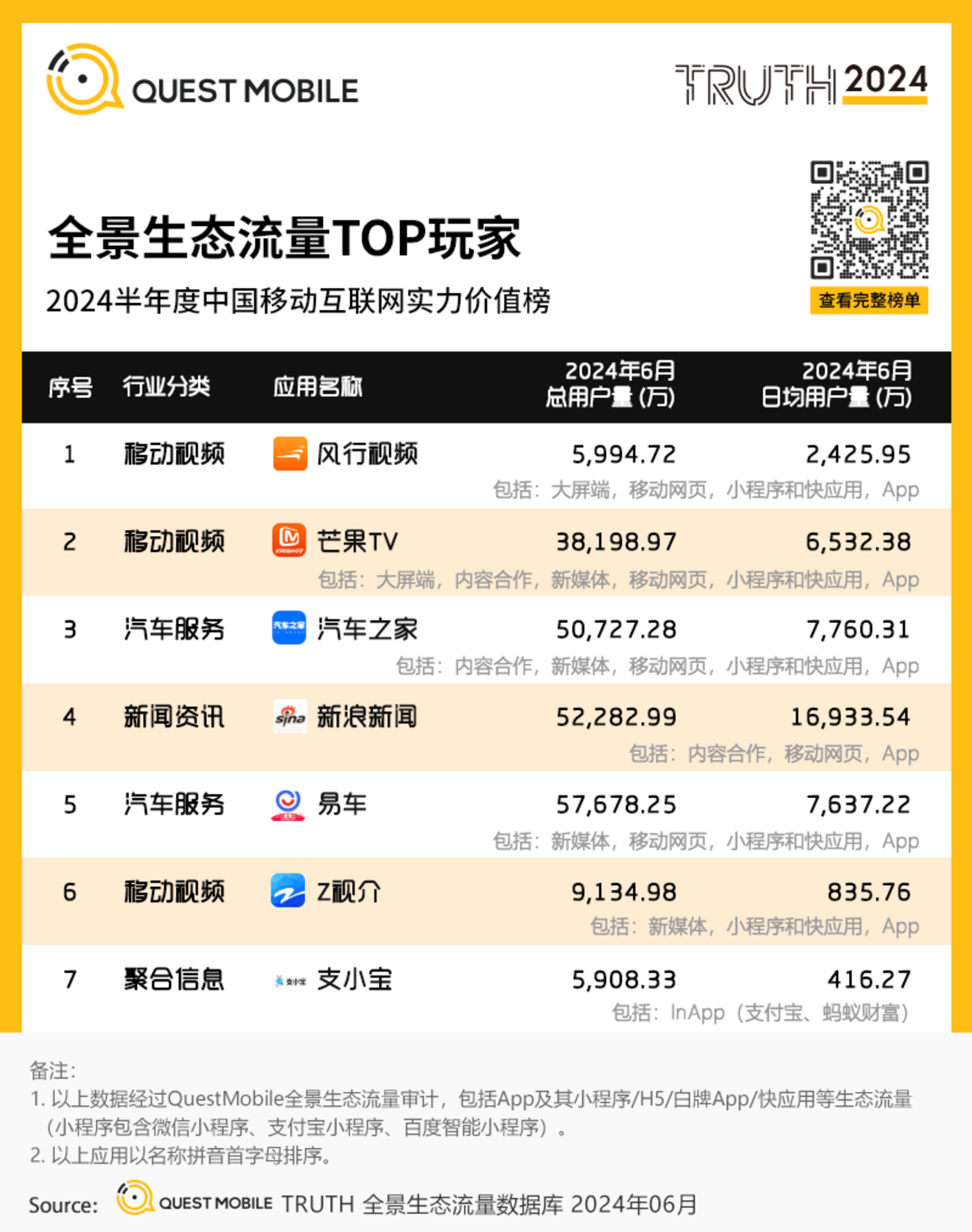 中国移动互联网客户端中国移动电脑版客户端下载-第2张图片-太平洋在线下载