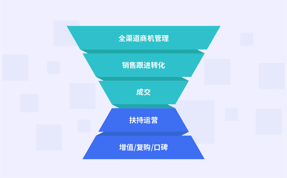沃创云app安卓版下载的简单介绍