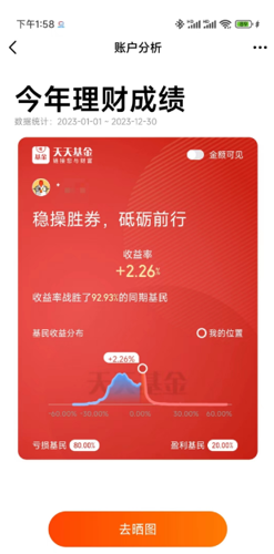 创金天下手机客户端日日夺金期货模拟比赛官网-第2张图片-太平洋在线下载