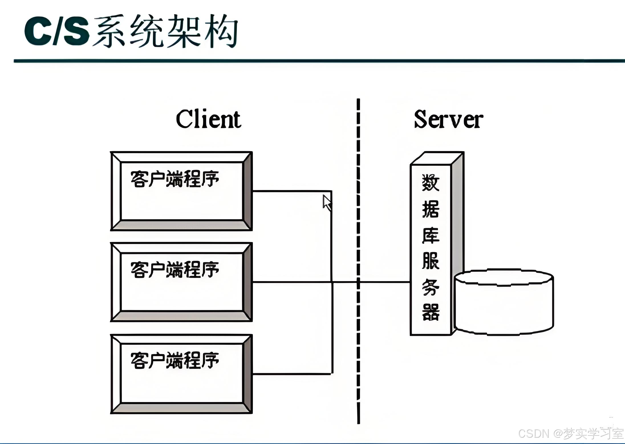 lsc客户端ls官方免费下载-第2张图片-太平洋在线下载