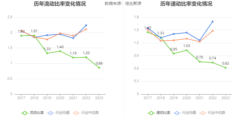 恒生聚源客户端恒生聚源数据库官网