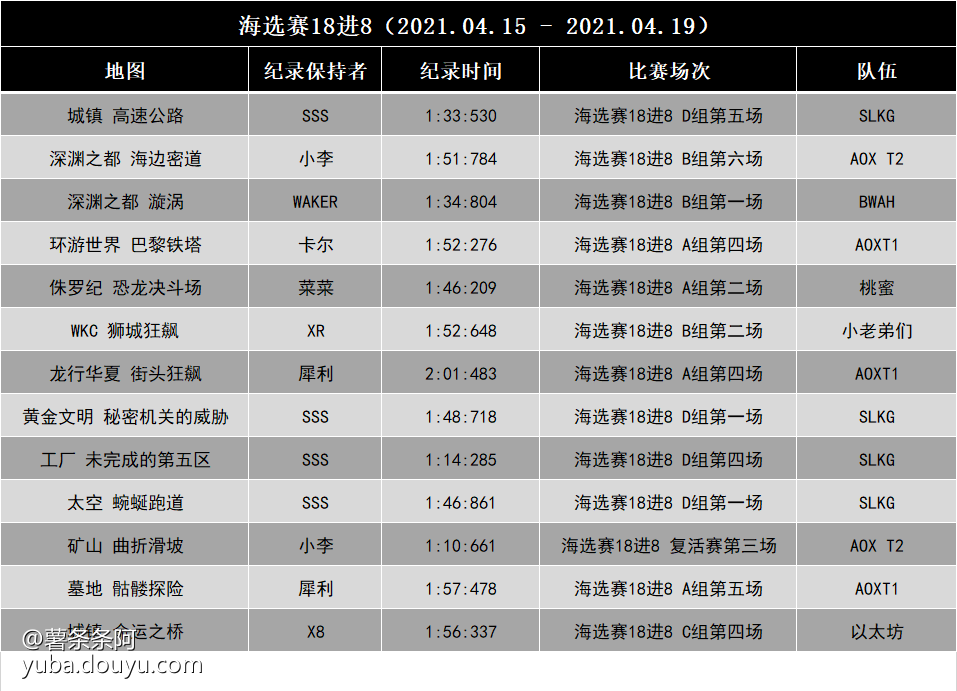 秋波软件客户端秋波是指什么生肖-第2张图片-太平洋在线下载