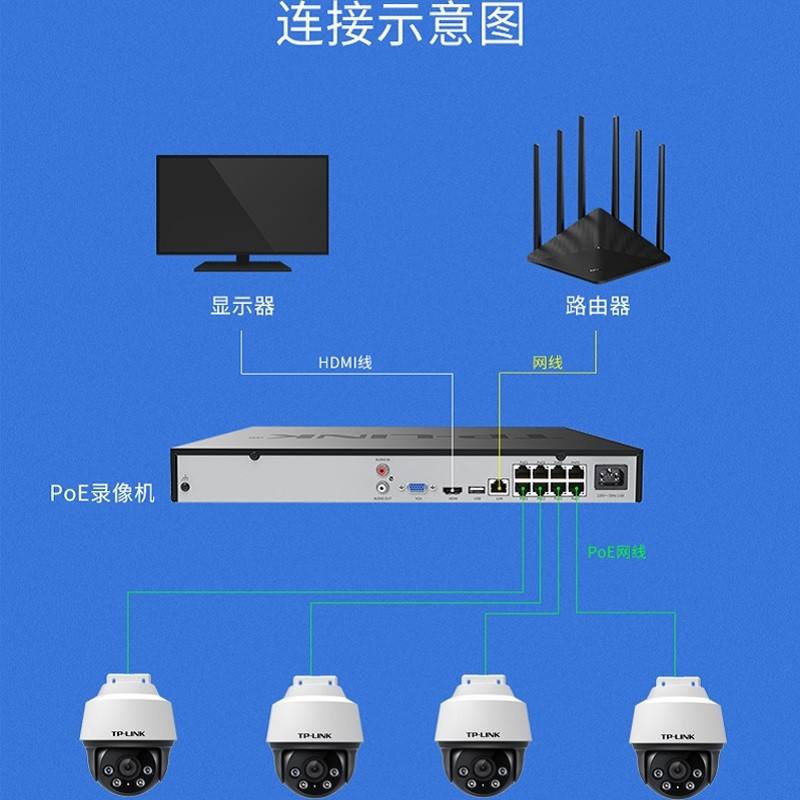 ipcam客户端端口ipcam官方下载正版