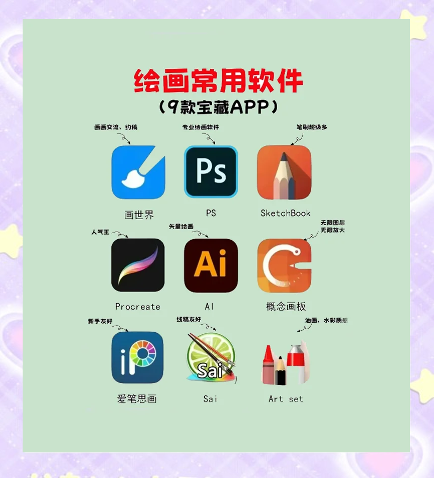 勾绘软件安卓版如何勾绘林业地形图-第2张图片-太平洋在线下载