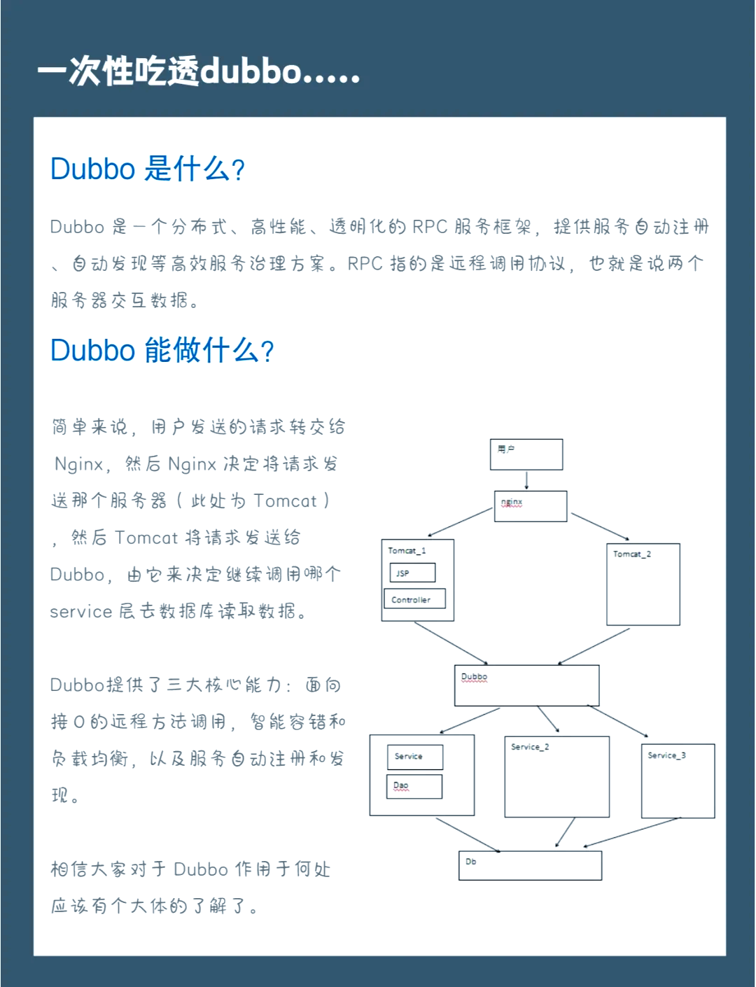 dubbohttp客户端github中文版官网登录入口